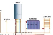 壁挂炉与暖气连接方法详解（实现高效供暖的关键步骤）