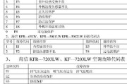 格力变频空调故障代码表大全及解决办法（让您轻松应对格力变频空调故障）