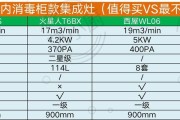 华帝燃气灶自动熄火原因及解决方法（探究华帝燃气灶自动熄火的背后原因）