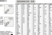 格斗游戏手游排行榜（挑战极限）