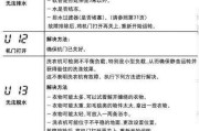 解读海尔洗衣机故障代码，洗衣机故障不再成问题（海尔洗衣机故障代码详解）