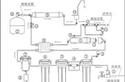 净水器工作原理及故障解析（深入探究净水器的工作原理和常见故障解决方法）