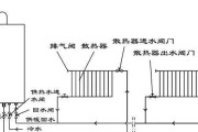 壁挂炉为何不能洗浴（壁挂炉安全性和功能限制）