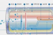 热水器一开会响（为什么热水器开启时会发出声响）