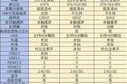 电视机散热原因及解决方法（电视机散热原因分析及散热方法解析）