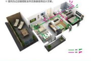 中央空调换气不热的解决方法（如何应对中央空调换气不热的问题）