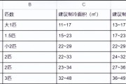 将文档转换为Word格式的步骤（简便快捷地将文档转换为可编辑的Word文档）