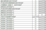 壁挂炉DH故障代码解析及维修方法（壁挂炉DH故障代码常见问题及解决方案）