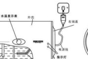 热水器功率过大导致跳闸问题的原因及解决方法