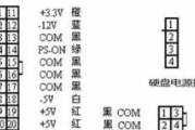 正确的电脑充电方法（细节决定效果）