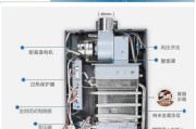 中央热水器系统的构成与原理（实现全屋热水供应的关键设备及功能分析）