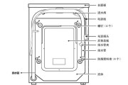 如何拆开海尔洗衣机进行清洗（轻松清洗海尔洗衣机）