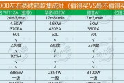 探析方太燃气灶自动熄火现象（揭秘方太燃气灶自动熄火的原因及解决方法）