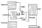 冰箱压缩机工作原理解析（深入探究冰箱压缩机的工作原理和关键技术）