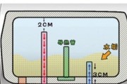 大型煤气热水器清洗方法（轻松解决煤气热水器清洗难题）