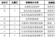 利用家用打印机连接手机实现便捷打印（简单操作）