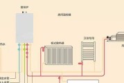 壁挂炉排气的正确方法（保证壁挂炉正常运行的关键步骤）