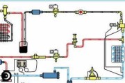 空调工作原理及基本部件解析（揭秘空调背后的科学原理与关键部件）