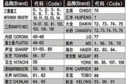 教你轻松调出Win7电脑输入法（简单操作）