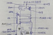 自己动手修理热水器，轻松解决小故障（省钱又省心）