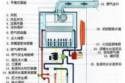 壁挂炉缺气问题的解决方法（如何有效应对壁挂炉缺气问题）