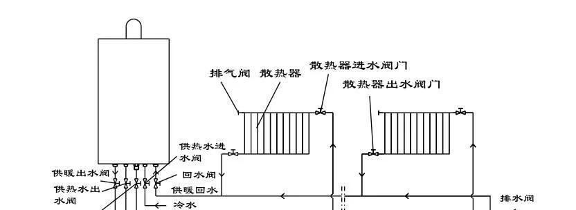 壁挂炉为何不能洗浴（壁挂炉安全性和功能限制）