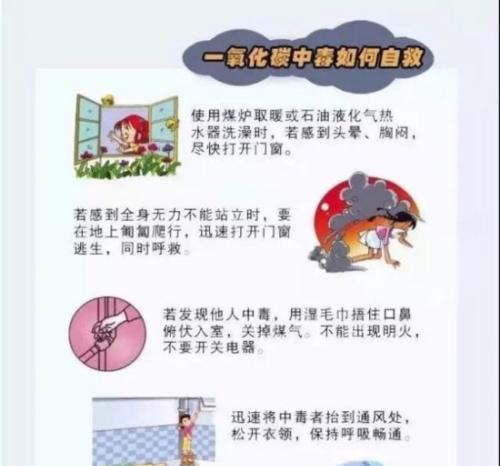 避免热水器发生爆炸，守护家庭安全（热水器安全使用的关键点和防范措施）