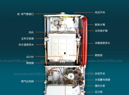 壁挂炉暖气片保养指南（如何正确保养壁挂炉供暖系统）