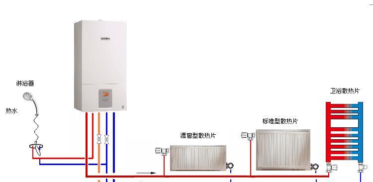 壁挂炉燃烧黑烟的原因及解决方法（了解黑烟产生原因）