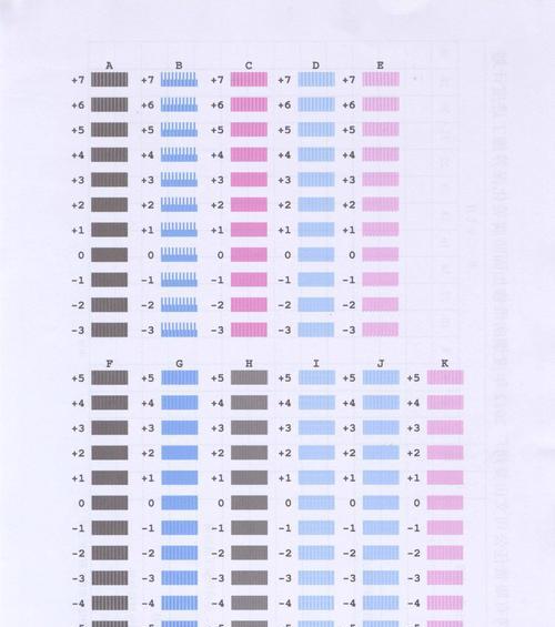 解决打印机打印纸张模糊问题的方法（如何使打印机打印出清晰的纸张）