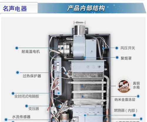 中央热水器系统的构成与原理（实现全屋热水供应的关键设备及功能分析）