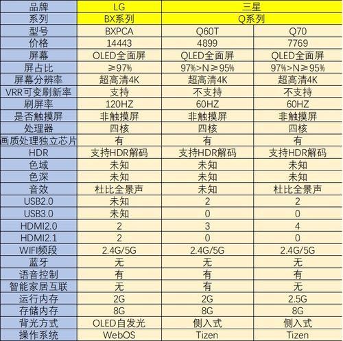 电视机散热原因及解决方法（电视机散热原因分析及散热方法解析）