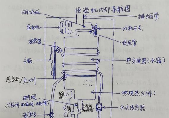 自己动手修理热水器，轻松解决小故障（省钱又省心）