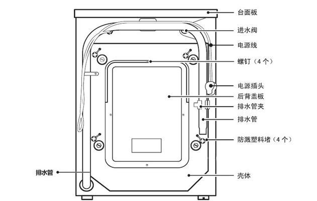 如何拆开海尔洗衣机进行清洗（轻松清洗海尔洗衣机）