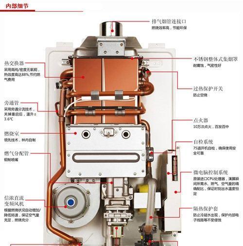 以史密斯热水器E4故障的原因及解决方案（探究以史密斯热水器E4故障的根源和如何修复）