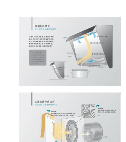 抽油烟机修理指南（解决常见故障的实用方法）