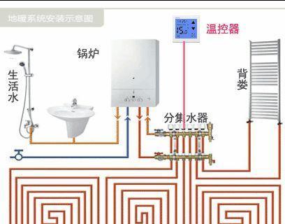 如何解决壁挂炉耗水过快问题（控制壁挂炉耗水的方法与技巧）