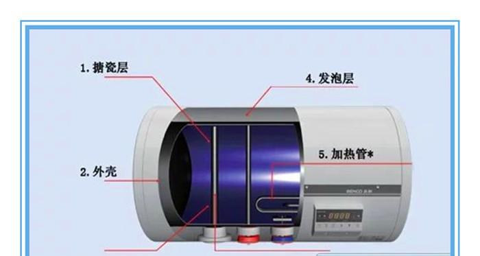 自制热水器清洗排污管的简便方法（快速解决排污管堵塞问题的自制热水器清洗方法）