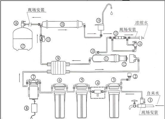 净水器工作原理及故障解析（深入探究净水器的工作原理和常见故障解决方法）