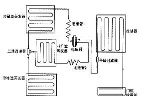 冰箱压缩机工作原理解析（深入探究冰箱压缩机的工作原理和关键技术）